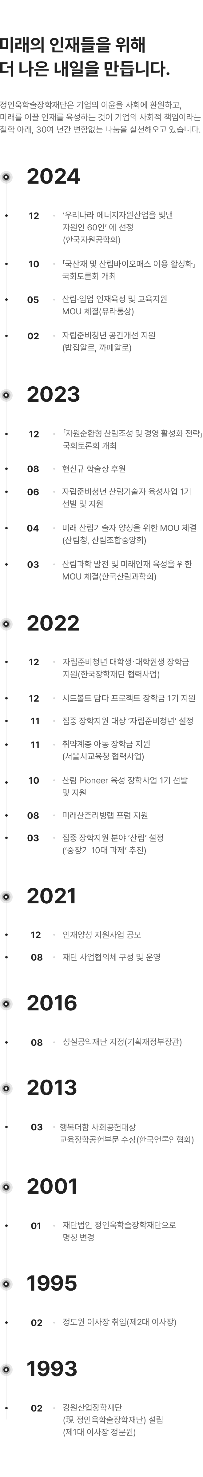 연혁